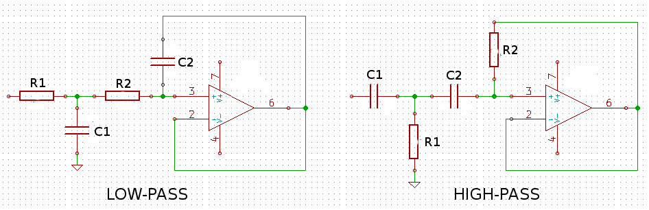 sallen-key filter topology